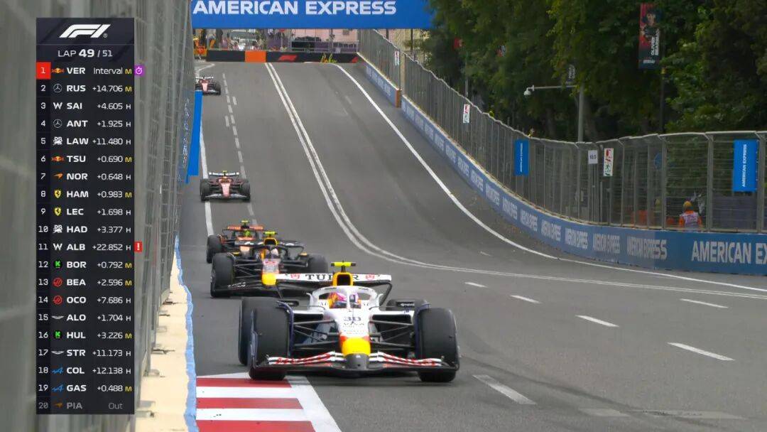 爱游戏入口-哈斯车队完胜威廉姆斯，塞恩斯统治全场